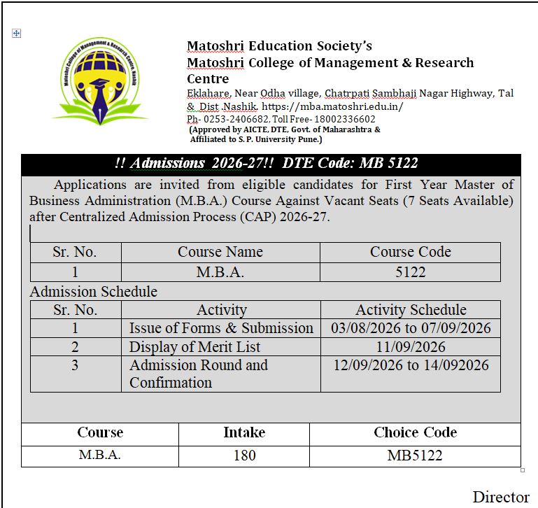 FY MBA Admission Notification